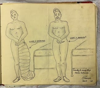 Image of a landscape page in a scrapbook laid on tissue paper. The page is yellowing and features a pencil and pen sketch. On the left is a naked soldier stood next to a hospital bed with a cast on one leg with the note ‘what I expected’. The right sketch shows a naked soldier with a small scar at their right hip and a note ‘what I received!!’. The drawing is signed and dated in the right bottom corner.
